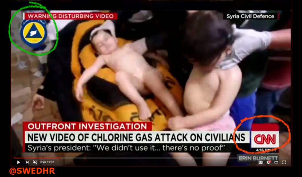 Analysis of evidence contradicts allegations on Syrian gas attacks