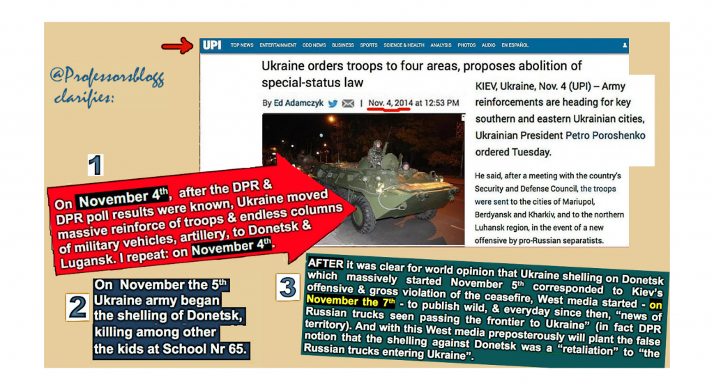 Origins of the Russian Military Special Operation in Ukraine